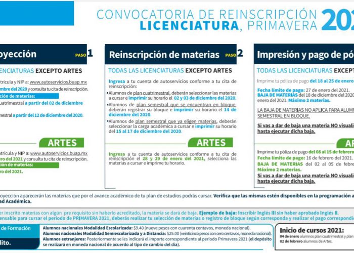 Convocatoria de reinscripción prim 2020