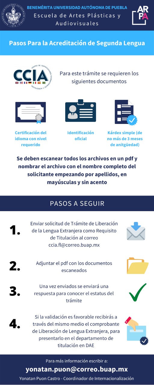 Pasos para la acreditación de una segunda lengua para titulación