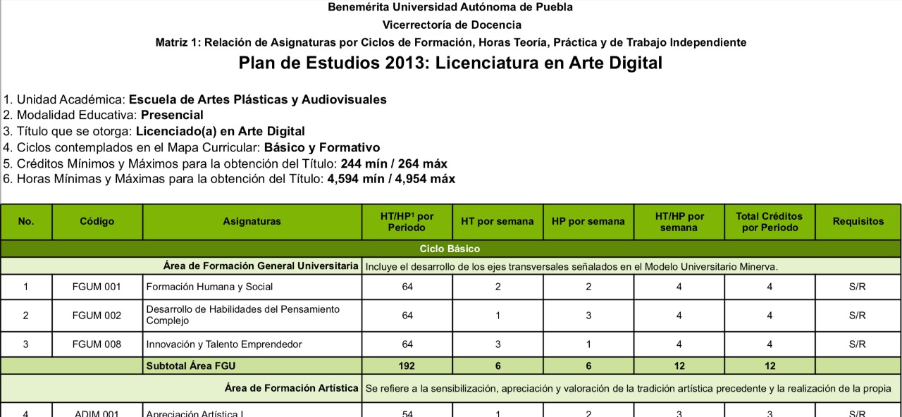 Plan de Estudios – Arte Digital