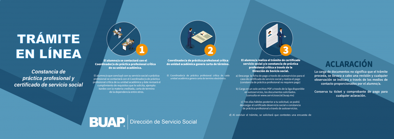 Requisitos para el trámite en línea de SS Y PP