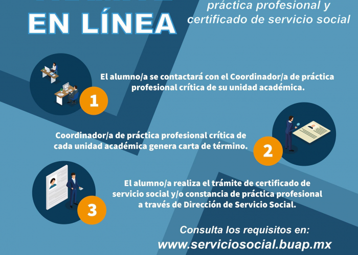 Trámite en línea de certificado de SS y/o constancia de PP