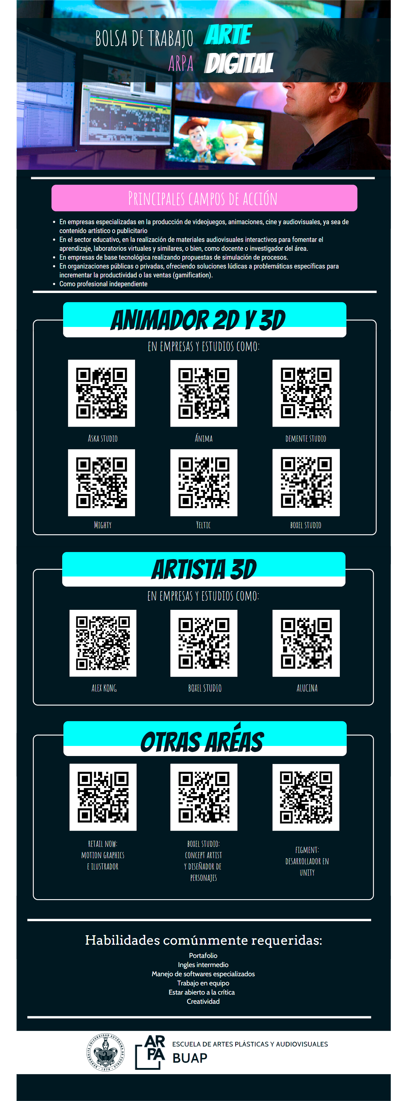 Bolsa de Trabajo Arte Digital