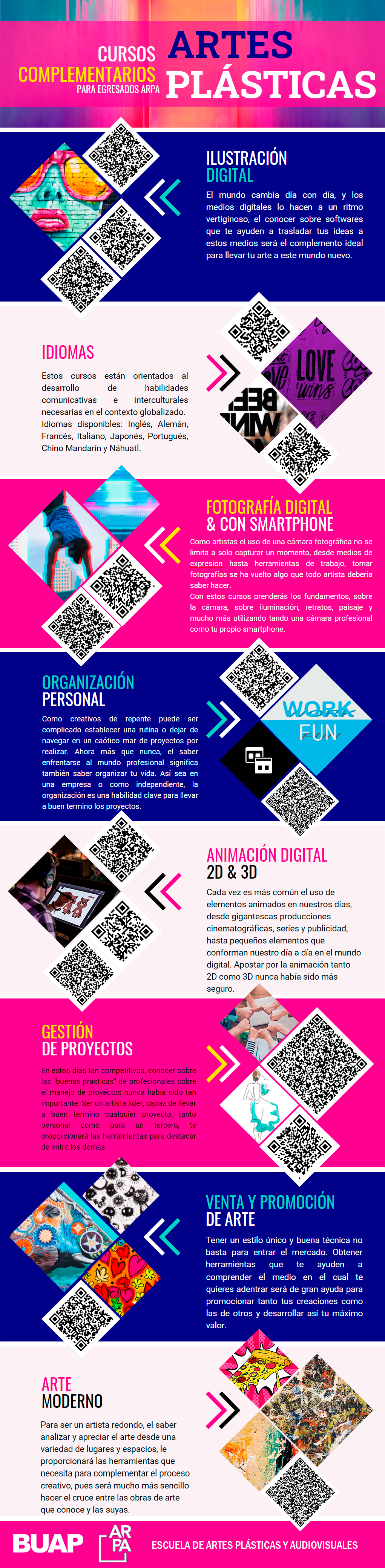 Bolsa de Trabajo Artes Plásticas