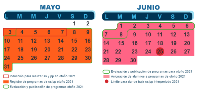 PASOS PARA INSCRIBIR SS Y PP, OTOÑO 2021