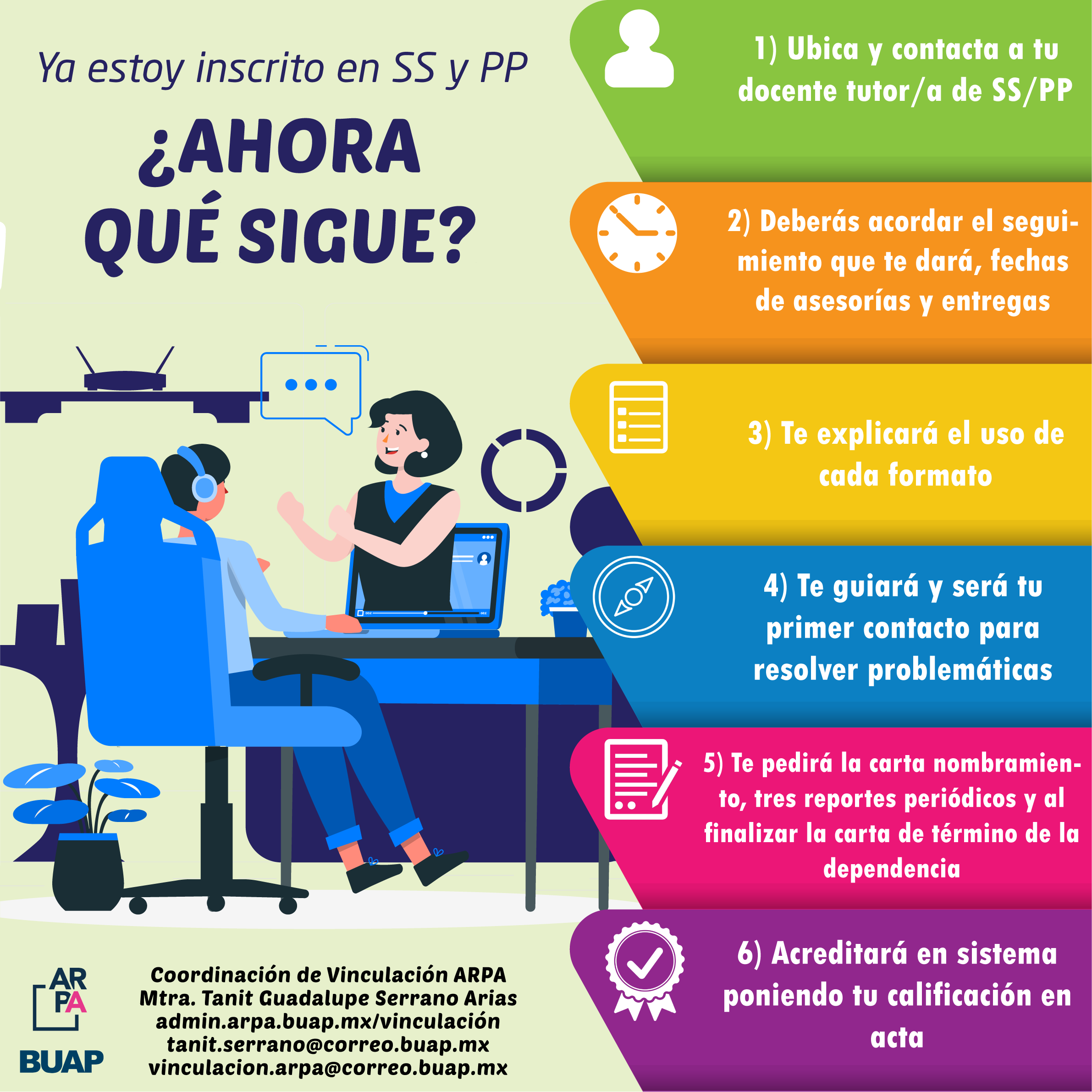 Te inscribiste al SS/PP, otoño 2021 ¿Y ahora qué sigue?