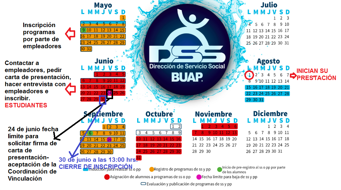 PASOS PARA INSCRIPCIÓN SERVICIO SOCIAL Y PRÁCTICA PROFESIONAL, OTOÑO 2022
