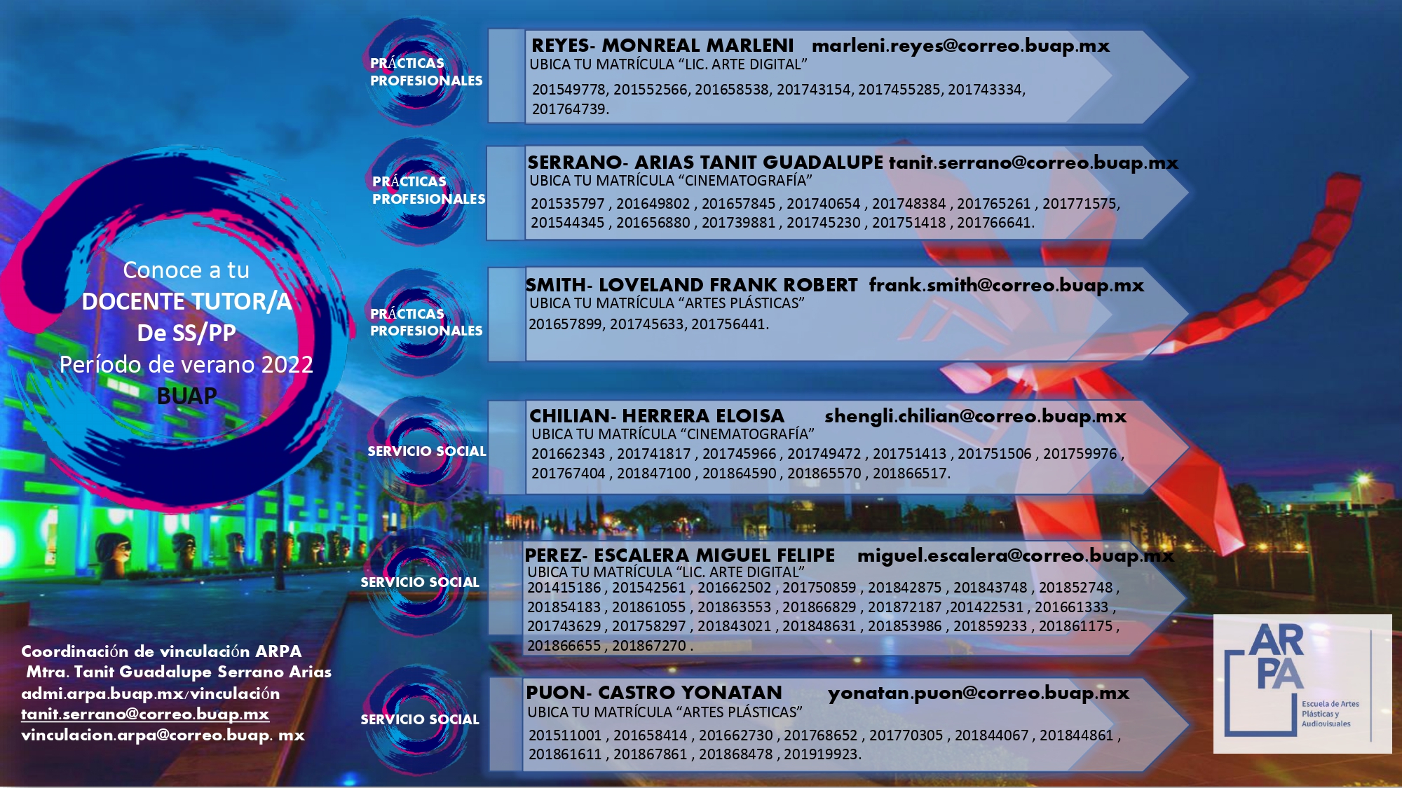 Ubica a tu docente tutor/a de SS y PP, interperiodo 2022